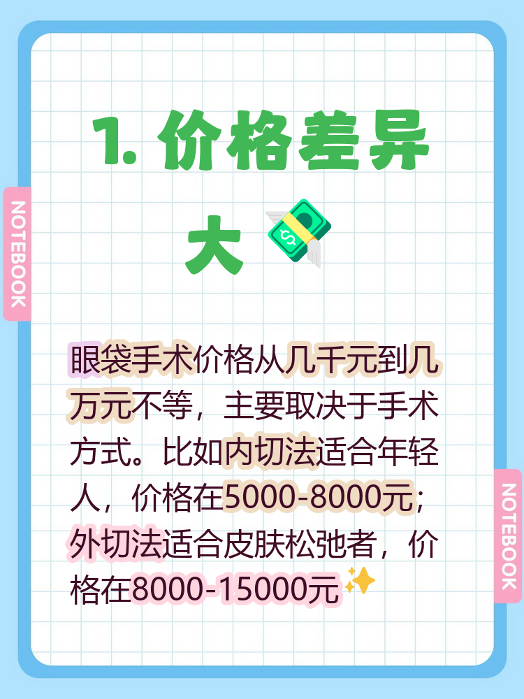 北京外切去眼袋价格一般多少钱?医院推荐及费用参考插图1 广州专业医院推荐及费用参考