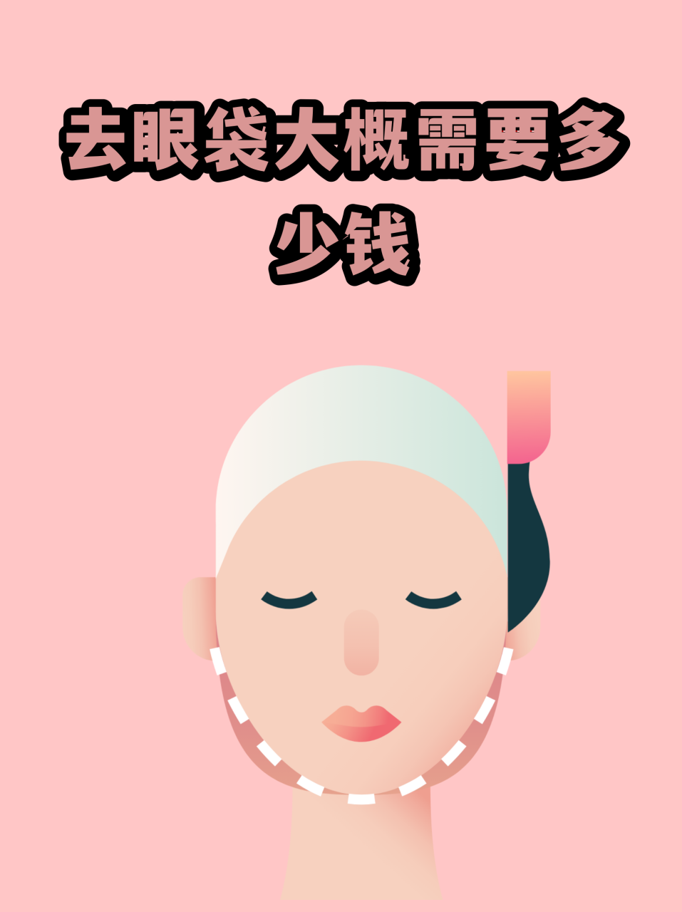 北京外切去眼袋价格多少钱？手术费用及效果怎么样