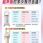 广州第三代超声炮价格多少钱？广州最新款超声炮治疗费用